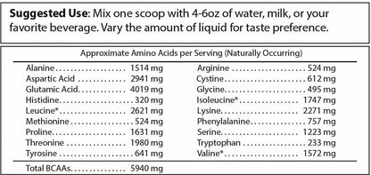 Premium Whey Protein Isolat – Hochreines Eiweißpulver für Muskelaufbau und Regeneration