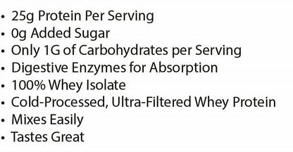 Premium Whey Protein Isolat – Hochreines Eiweißpulver für Muskelaufbau und Regeneration